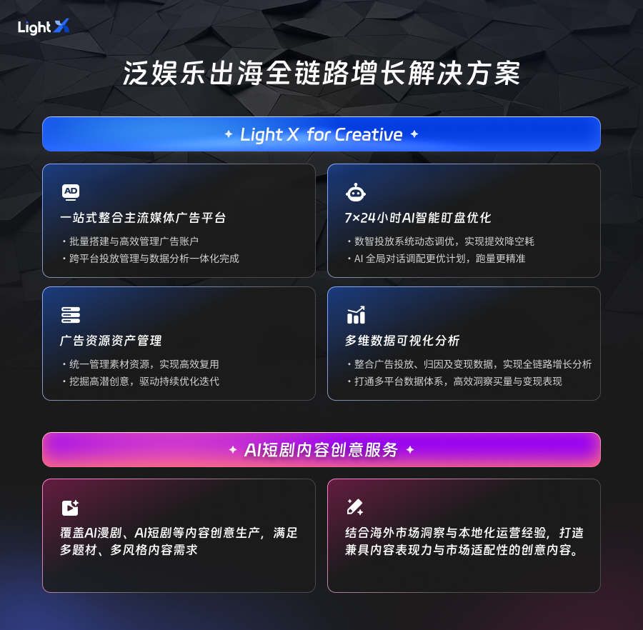 LightX光帆动力将亮相ChinaJoy,共探AI驱动下泛娱出海新增长