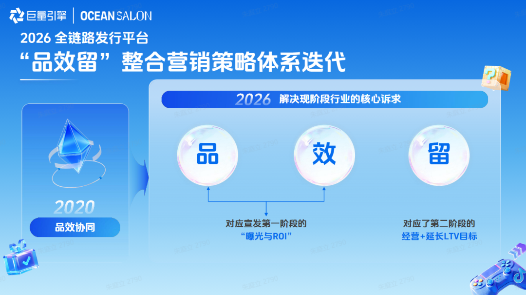 今年夏天，游戏厂商的“抢量”姿势要变了