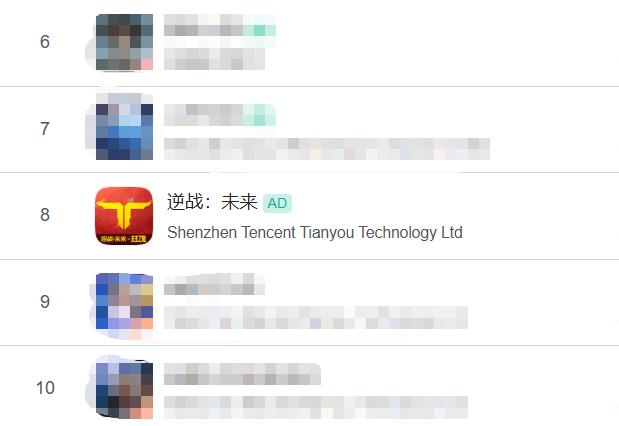 不卖数值却直冲畅销榜第8，这款腾讯游戏凭什么让"霸总"们买单？