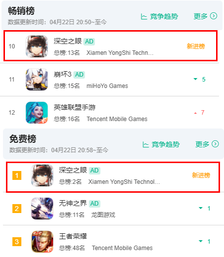 2022年的最强新品二游,还是在今天官宣停更