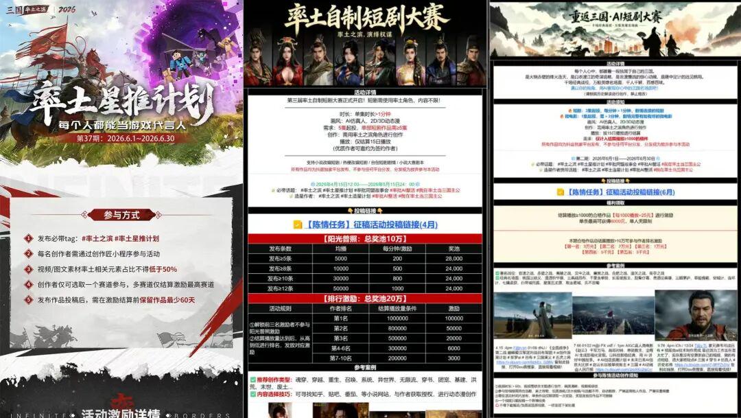 大学生月入超五万,游戏二创迎来AI漫剧新风口