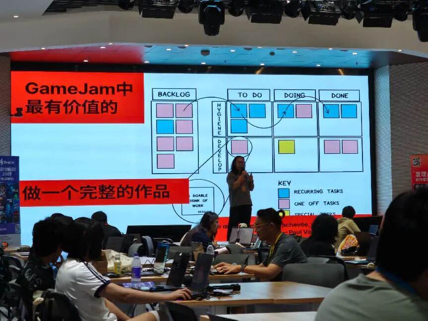 越来越多人参与的Game Jam，变味了吗？