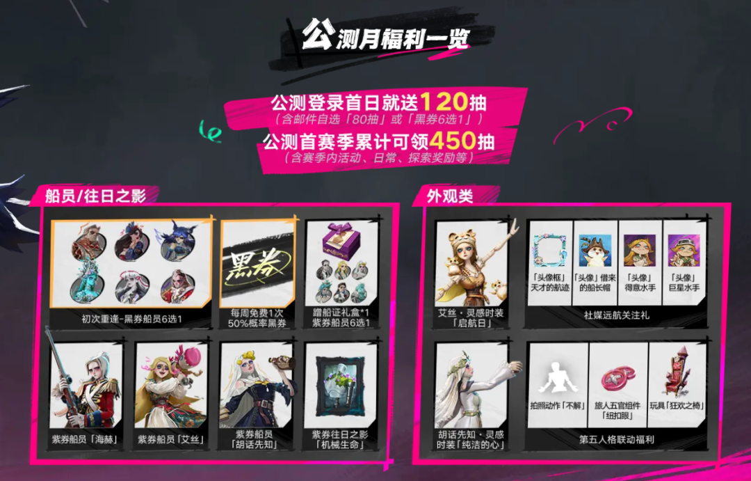 网易的下一艘旗舰,正在慢火起航