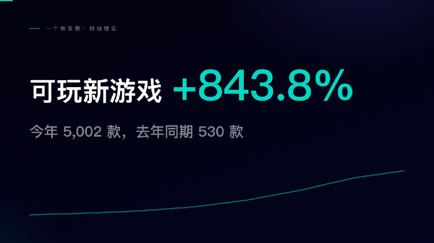 一家游戏公司，为什么要开源一款通用智能体？
