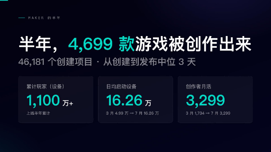 一家游戏公司，为什么要开源一款通用智能体？