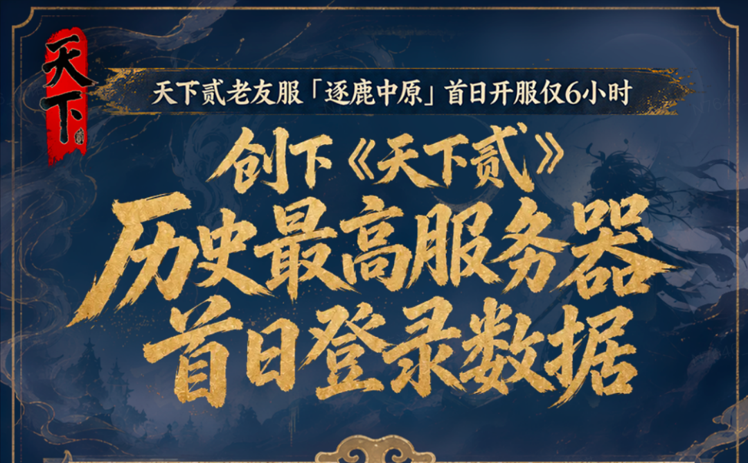 一段玩家与游戏共同书写了十八年的“老友记”