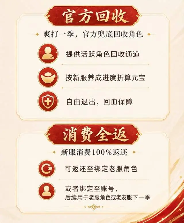 一段玩家与游戏共同书写了十八年的“老友记”