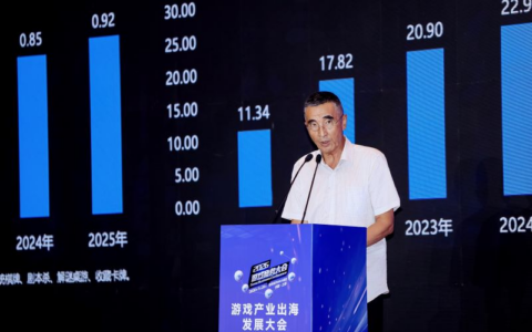 中国音数协第一副理事长张毅君发布 《中国桌游发展研究报告》