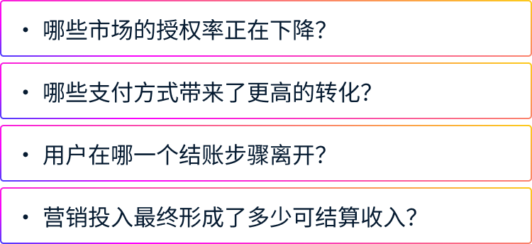 ChinaJoy 2026 现场，数娱出海企业都在问什么？
