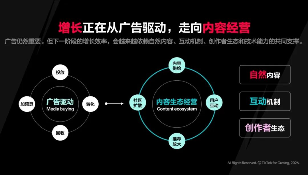 游戏出海,全面进入“内容经营”时代