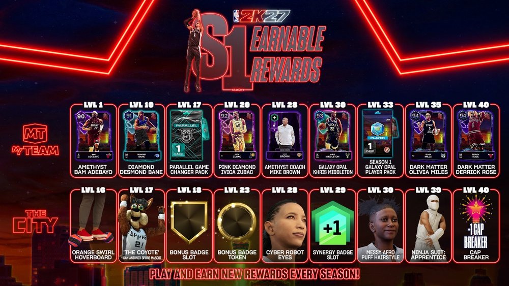 NBA 2K27先行开玩正式开启,全新世代与第1赛季同步开打