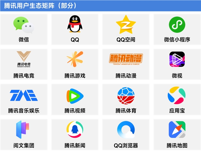 上市/非上市报告:净利润狂飙108%远超大盘,新品入榜下滑26%
