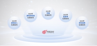 上市/非上市报告:净利润狂飙108%远超大盘,新品入榜下滑26%