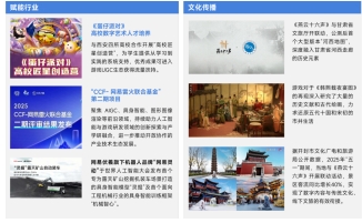 上市/非上市报告:净利润狂飙108%远超大盘,新品入榜下滑26%