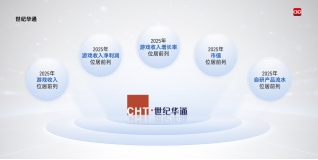 上市/非上市报告:净利润狂飙108%远超大盘,新品入榜下滑26%