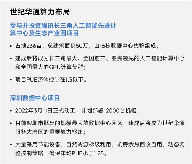 上市/非上市报告:净利润狂飙108%远超大盘,新品入榜下滑26%