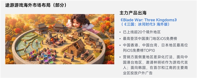 上市/非上市报告:净利润狂飙108%远超大盘,新品入榜下滑26%