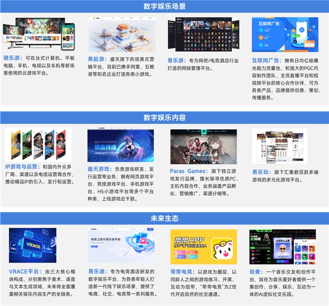 上市/非上市报告:净利润狂飙108%远超大盘,新品入榜下滑26%