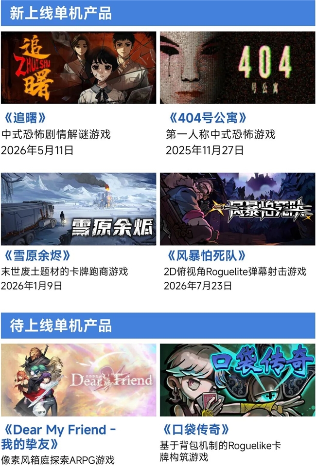 上市/非上市报告:净利润狂飙108%远超大盘,新品入榜下滑26%