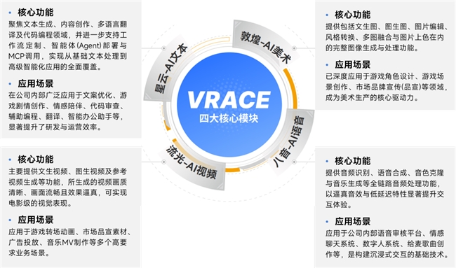 上市/非上市报告:净利润狂飙108%远超大盘,新品入榜下滑26%