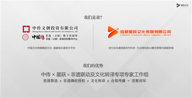 共建非遗资源联动新生态，为品牌增长探索新路径