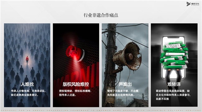 共建非遗资源联动新生态，为品牌增长探索新路径