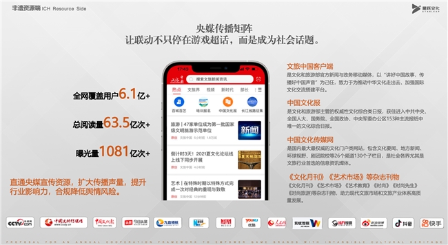 共建非遗资源联动新生态，为品牌增长探索新路径