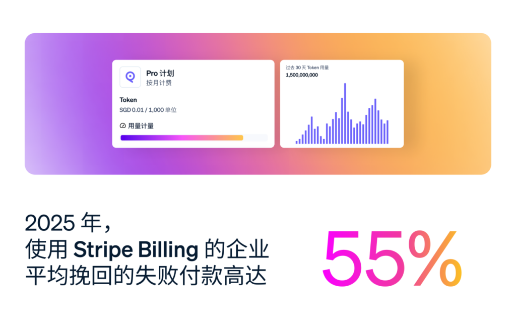 ChinaJoy 2026 现场，数娱出海企业都在问什么？