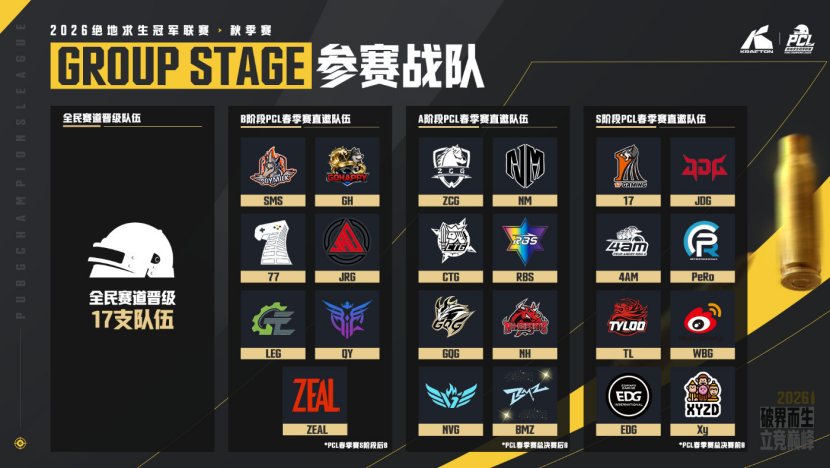 破界而生,立竞巅峰!2026PCL秋季赛8月26日正式开赛