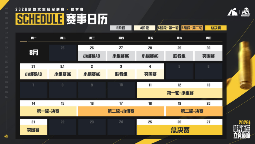 破界而生,立竞巅峰!2026PCL秋季赛8月26日正式开赛