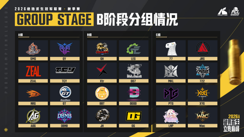 破界而生,立竞巅峰!2026PCL秋季赛8月26日正式开赛