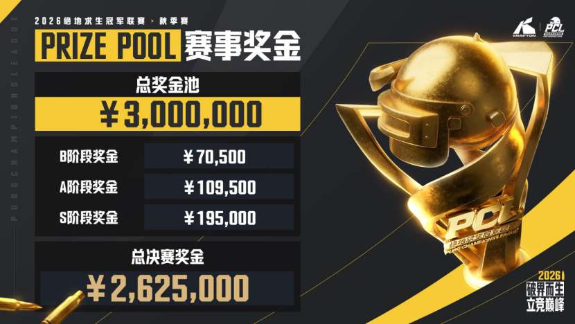 破界而生,立竞巅峰!2026PCL秋季赛8月26日正式开赛