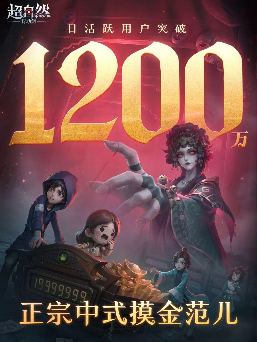 一款曾被认为“小众”的产品，刚刚拿下了1200W的DAU