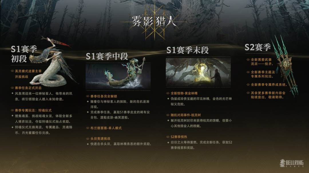 字节游戏新品首日登畅销榜TOP 1，制作人：窄缝中求生，要想能不能做到最好