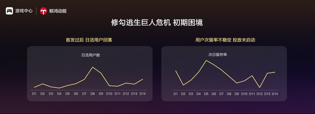 2026 ChinaJoy上,我们发现了游戏增长的新锚点