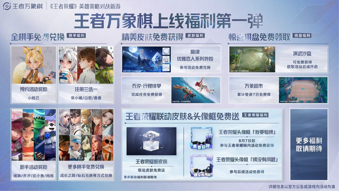 5000万预约、定档9月,《王者万象棋》制作人:做自己的加减法