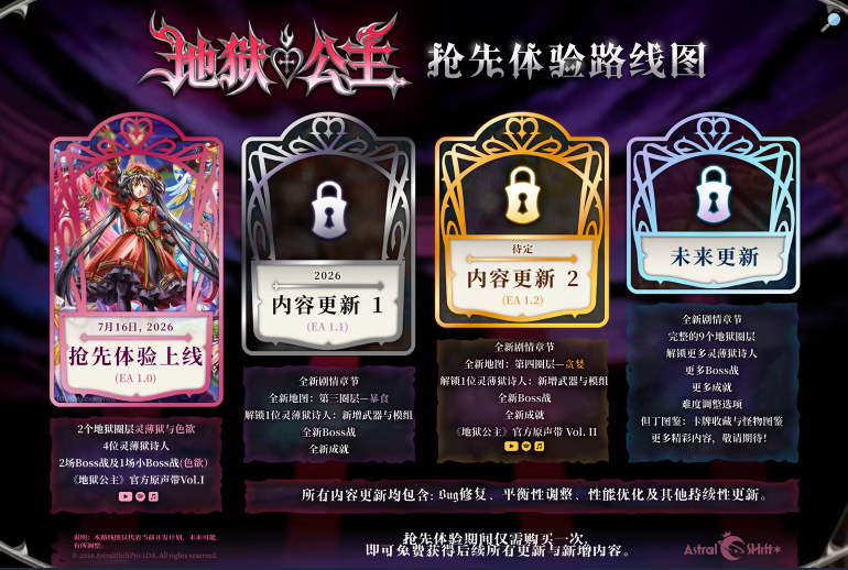 二次元正统在南欧?