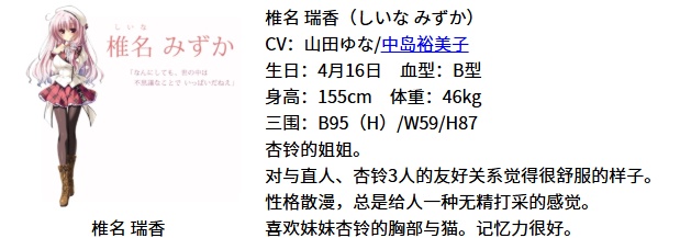 《无尽的平安夜》今日Steam发售:这一次,老玩家终于又等到了那个熟悉的平安夜