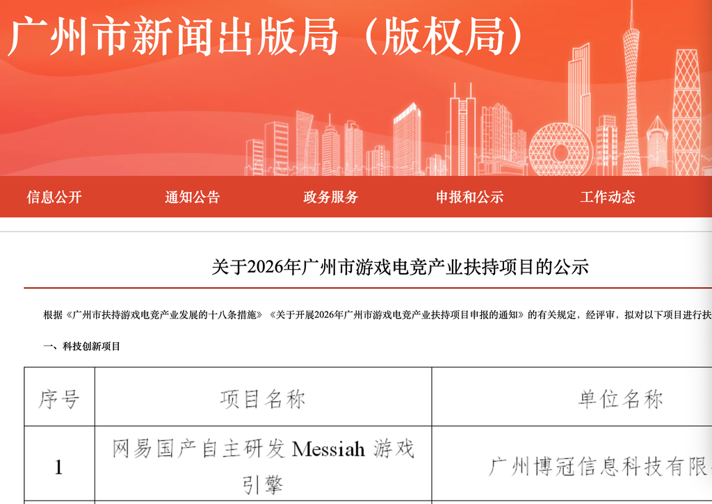 广州35个游戏电竞项目入选产业扶持名单 网易自研引擎和《望月》《鸣潮》《鬼谷八荒》等游戏在列