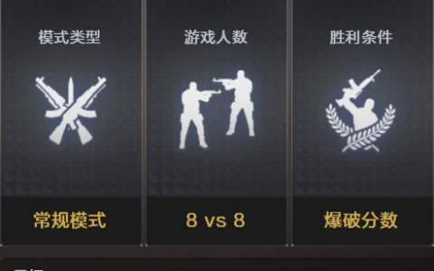 全员带包刚枪爽，CF船新版本重生爆破来袭