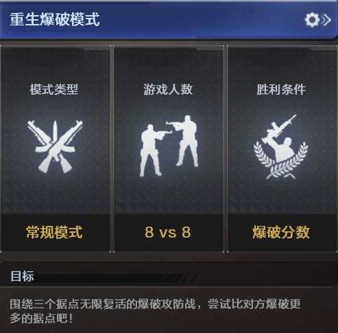 全员带包刚枪爽,CF船新版本重生爆破来袭