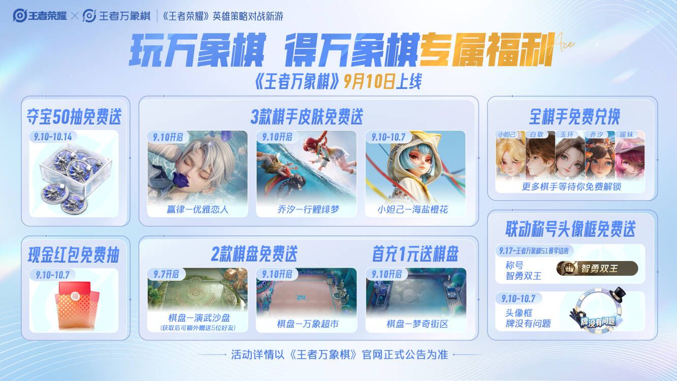 王牌开局！《王者万象棋》首日“炸场”，上线火速登顶成绩亮眼