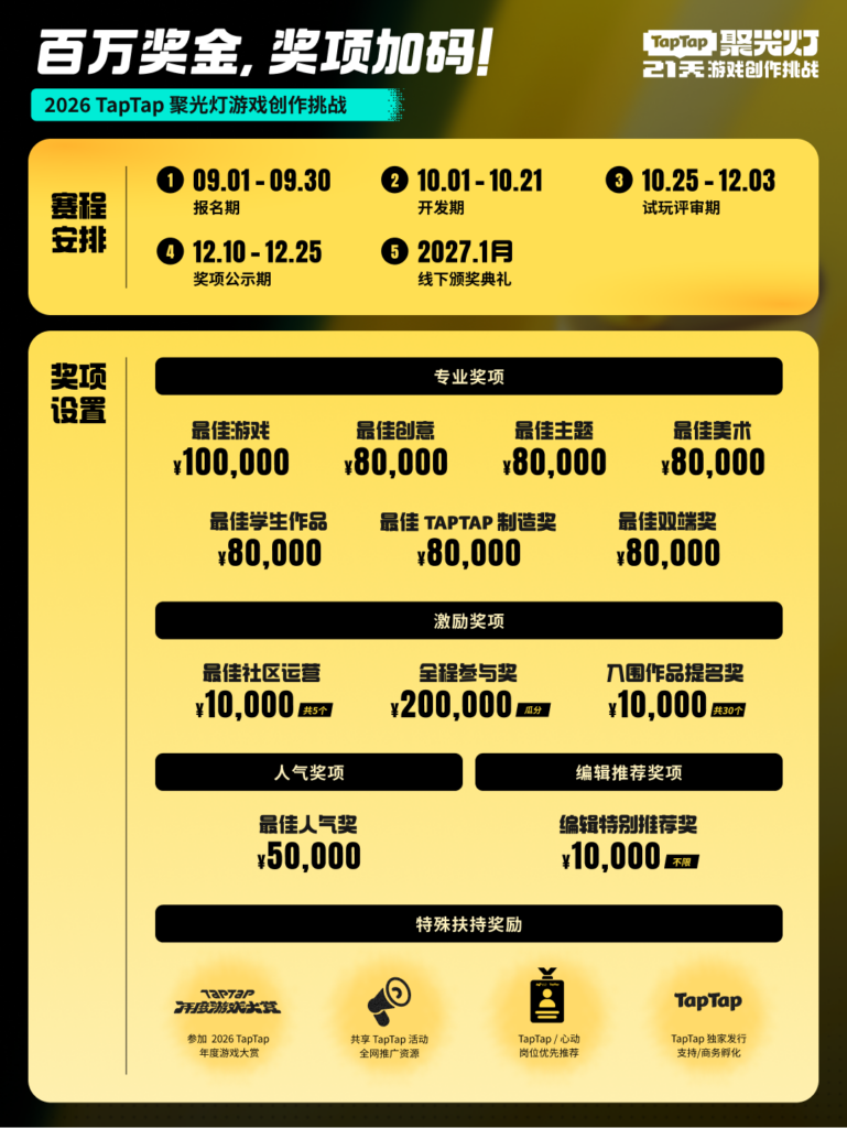 让好创意,在聚光灯下持续生长|第三届TapTap聚光灯GameJam报名开启