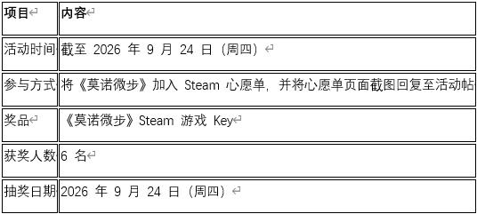 2D 解谜动作游戏《莫诺微步》正式上线双平台并确认参展TGS
