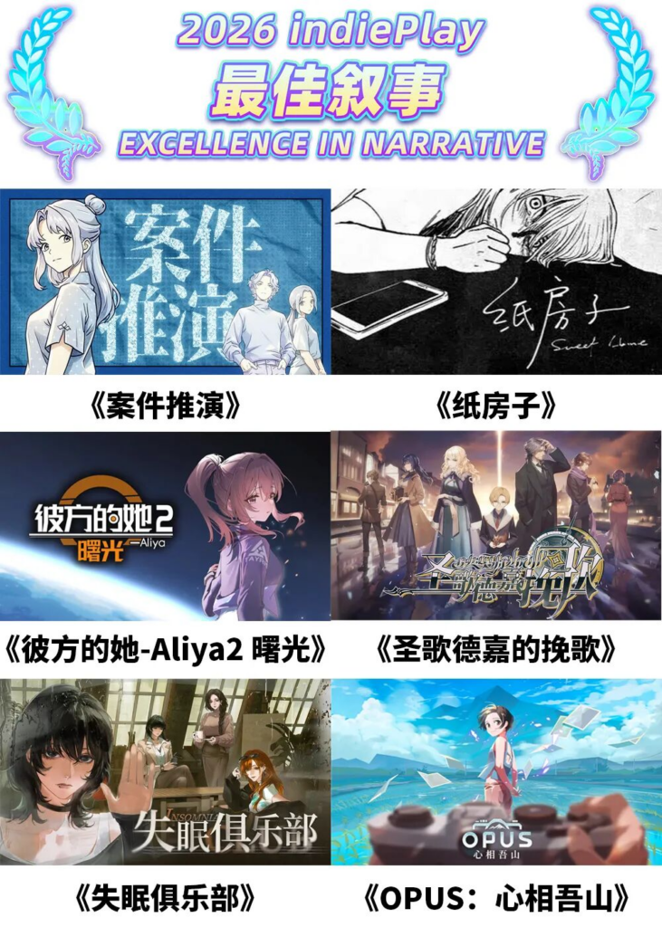 2026 indiePlay中国独立游戏大赛入围名单公布!