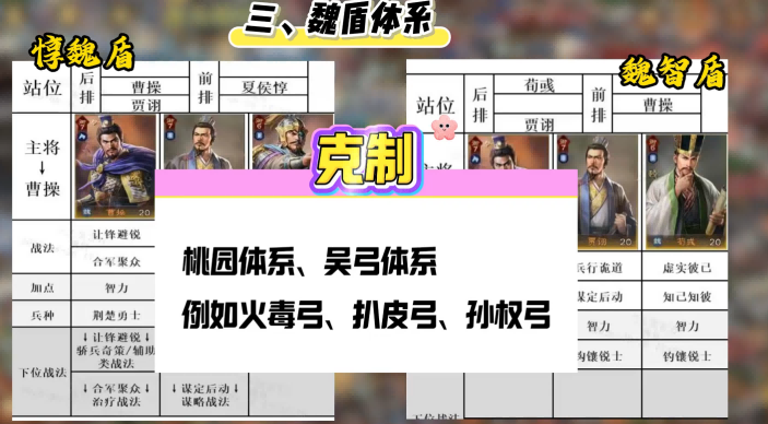 SLG的内卷,进入下一回合