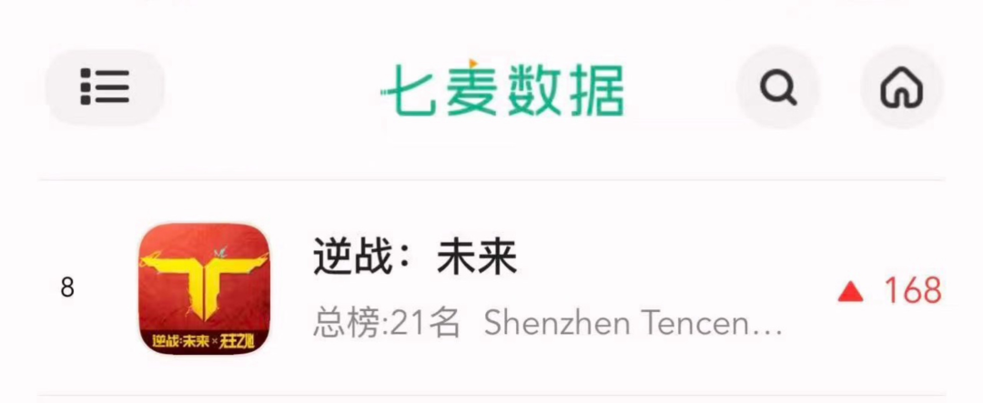 杀入畅销榜TOP 9，这款腾讯游戏“真能飞”？