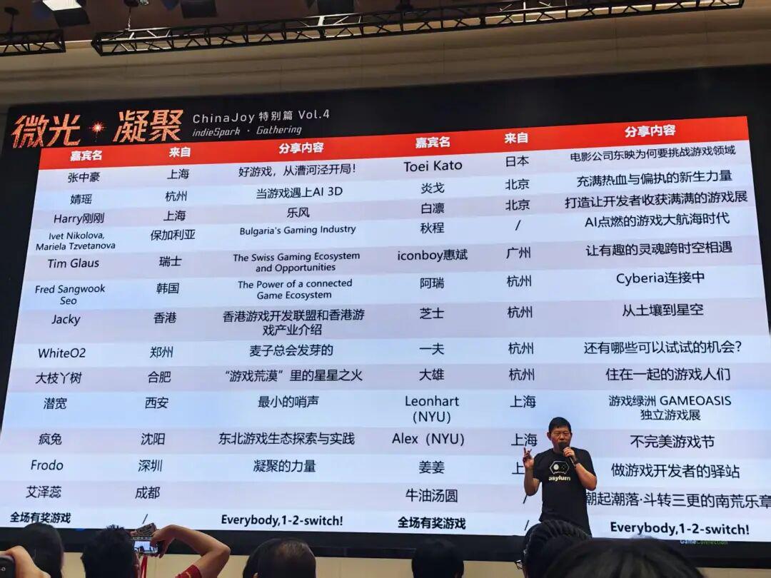 散场以后——我们缺少的真的只是一场独游展吗?
