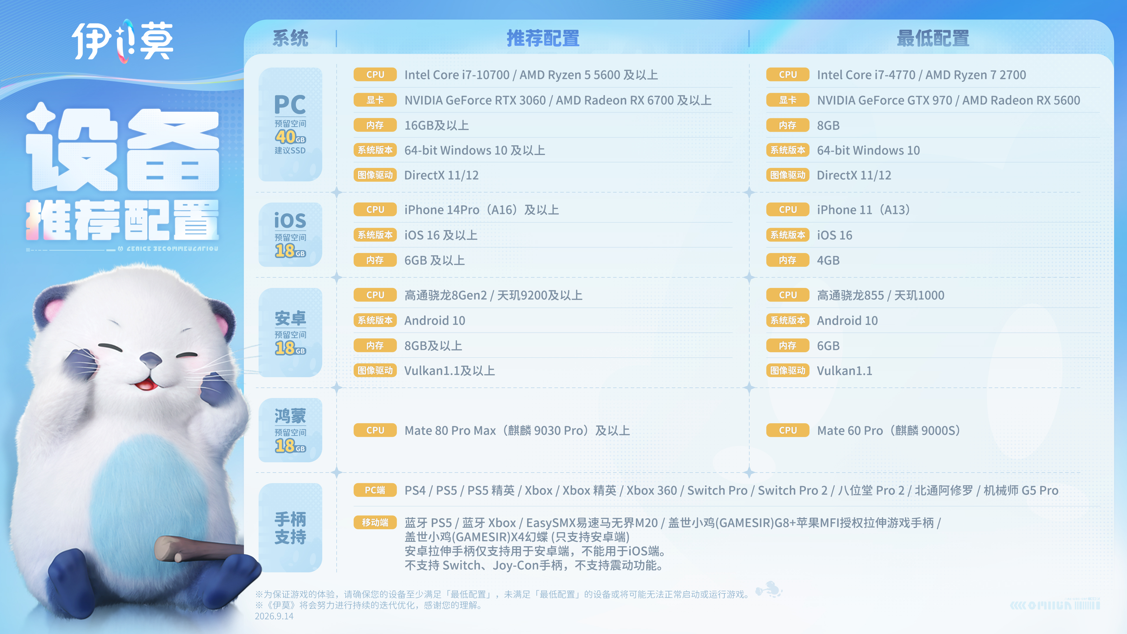 《伊莫》移动端上线:预下载登顶App Store免费榜,多平台推荐开启双端冒险