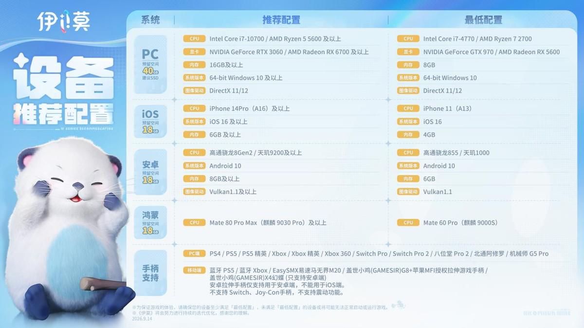 《伊莫》PC端及云游戏今日上线,快前往艾德尔大陆开启联结冒险